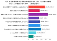 水道修理の見積もり後に迷うのはなぜ？利用者意識をアンケート調査（水道修理業者、株式会社N-Vision調べ）