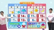 １２月１３日（土）宮崎の天気 午後を中心に雨 夜は雨脚強まる