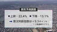 法人企業景気予測調査(10月〜12月)　景況判断指数は2期連続のプラス