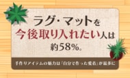 ラグ・マットを「今後取り入れたい」人は約58％。手作りアイテムの魅力は「自分で作った愛着」が最多に