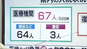 新型コロナ 25人の感染確認 家庭内感染が大半 ポイント解説【愛媛】