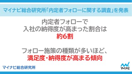 マイナビ総合研究所「内定者フォローに関する調査」を発表