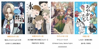 『転生したらスライムだった件』『氷の城壁』『サイレント・ウィッチ』『しゃばけ』などがランクイン！「auブックパス」2026年上半期ランキングを発表