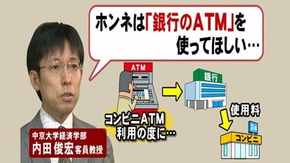 ローソンのATM手数料引き上げ…専門家が指摘する銀行のホンネ「銀行ATM使って欲しい」