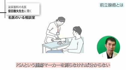 食生活の欧米化で増えた「前立腺がん」前立腺肥大症との違いや前立腺がんの予防法・治療法を専門医が解説