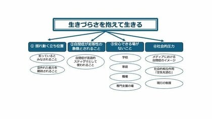 日本人自閉症者が経験する「マイクロアグレッション」とは？日本特有の文化的背景がもたらす生きづらさと精神的ストレスの構造を特定