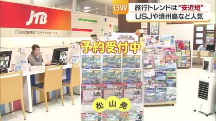 ＧＷ近づくも「予定なし」全国で４割超　愛媛の旅行トレンドは「安・近・短」背景に物価高など【愛媛】