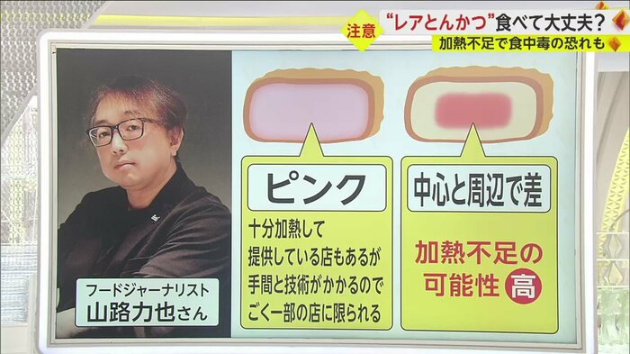 フードジャーナリストの山路力也さんも、注意を促す