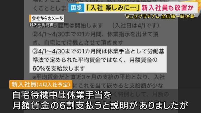 いまだに詳細の手続きについて連絡がなし