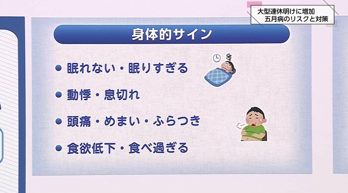 （身体的サインの具体例）