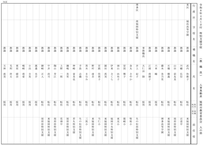 【入の部】特別支援学校