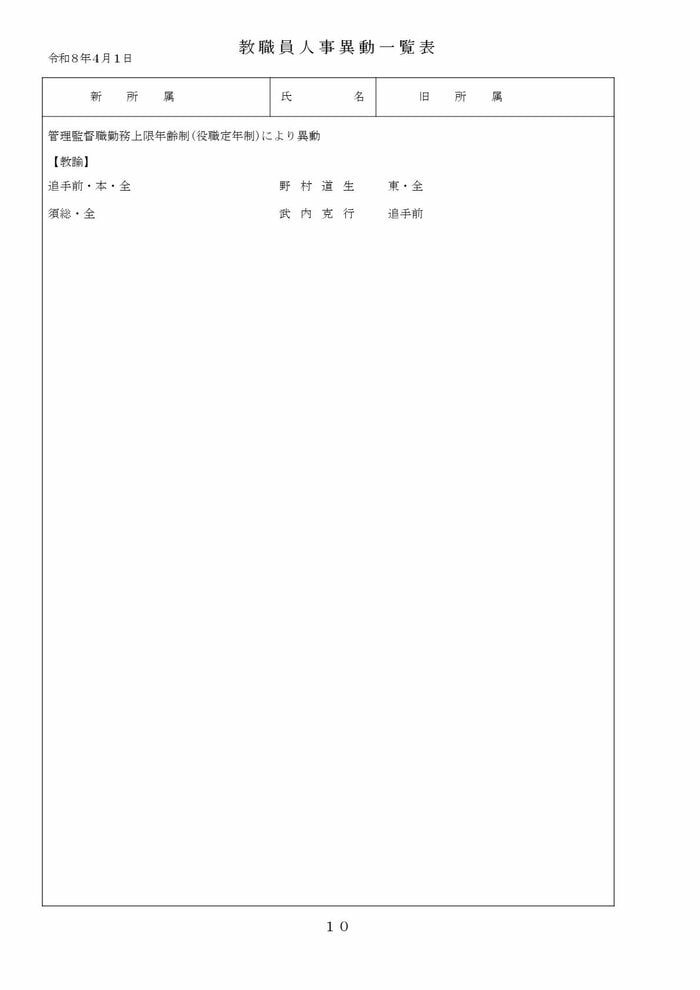高知県教職員の人事異動【県立学校】 10/16