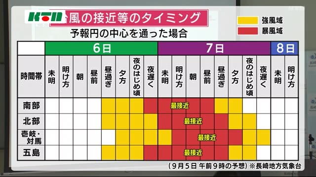長崎県は7日明け方から昼前に最接近か 台風10号厳重警戒を