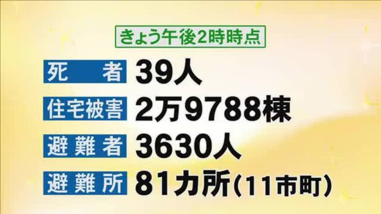 【地震被害】死者３９人　住宅被害２万９０００棟超える　３６３０人が避難所生活【令和８年熊本地震】｜FNNプライムオンライン