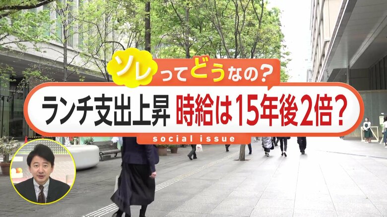 外食平均1250円！働く人のランチ代が過去最高更新でザワザワ…15年後には平均時給が“約2倍”5366円になるって本当なの？｜FNNプライムオンライン