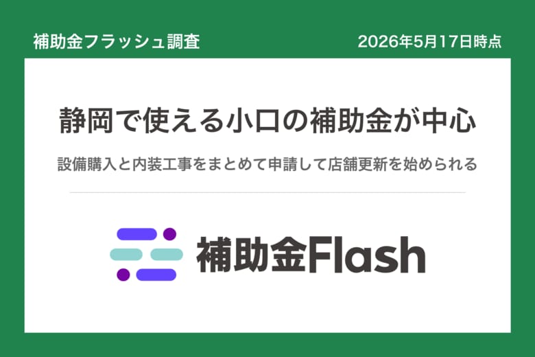 補助金フラッシュ調査、静岡県の補助金を分析、設備の更新と店舗改修を検討する事業者が候補を絞り込める構成