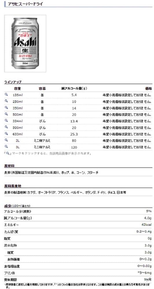 純アルコールグラム量 HP開示イメージ(画像提供:アサヒビール)