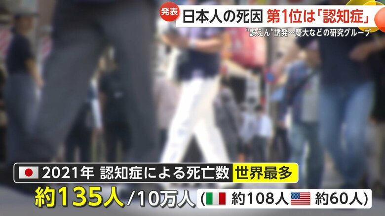 2021年の認知症による死亡数は世界最多となった