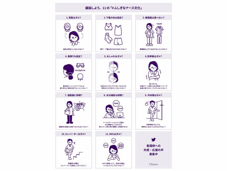 「ふしぎなナース文化」11項目（提供：クラシコ株式会社）