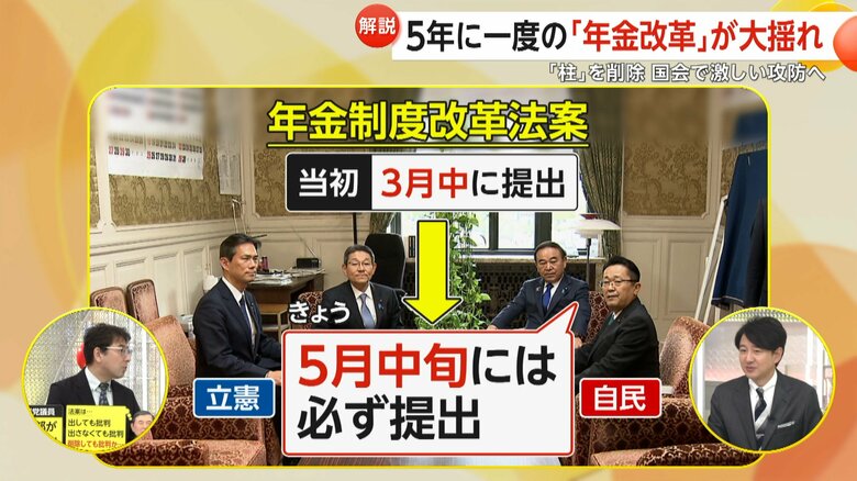 立憲民主党に対して、5月中旬には必ず法案を提出すると伝えた自民党