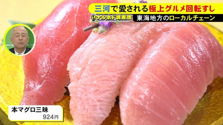 ニュースONE