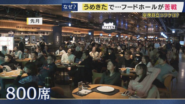 パブリックビューングや入社式が開かれることも