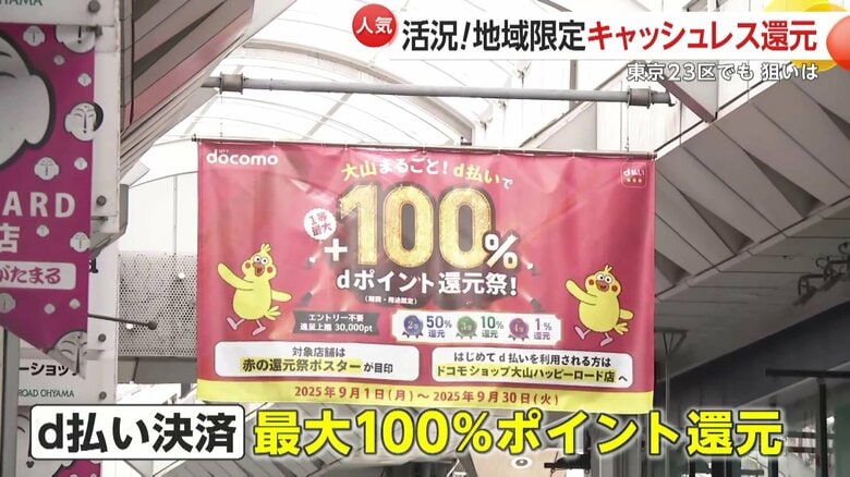ハッピーロード大山商店街で始まったポイント還元キャンペーン