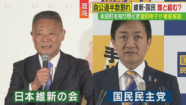 日本維新の会・馬場代表／国民民主党・玉木代表