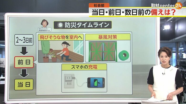 「暴風対策」や「スマホ充電」など、台風接近の「前日」に必要な備え