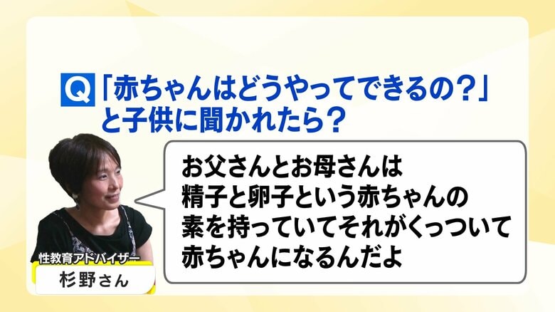 「あかちゃんはどうやってできるの？」と聞かれたら…