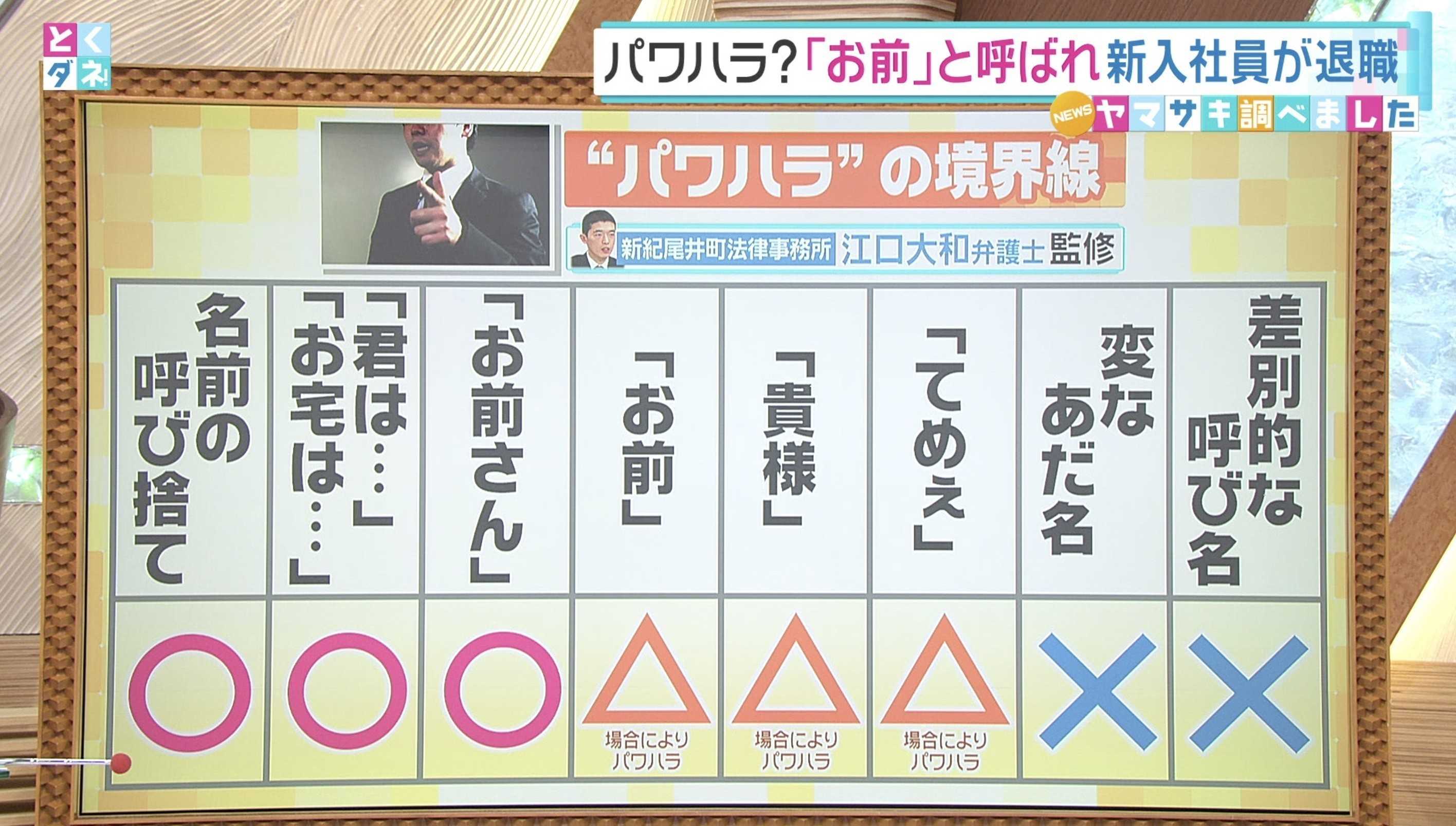 お前 と呼ばれて新人が退社 パワハラにならないよう気をつけるべき 呼び方