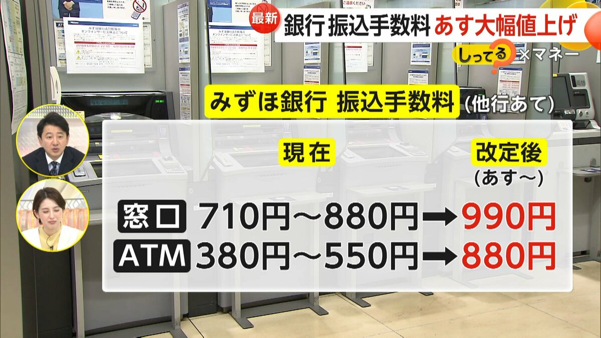牛丼2杯食べられる」1月14日から銀行窓口での振込手数料「990円」に…知っておきたい“ATMのお得術”【しってる？】｜FNNプライムオンライン