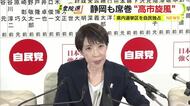 静岡県内でも”高市旋風”　小選挙区制の導入以来初めて自民党が議席を独占