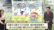 9月2日（水）宮崎の天気