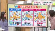 【北海道の天気 10日(金)】3連休は秋が深まる！晴れても風が冷たく稚内は初雪か…紅葉ドライブは路面状況にも注意