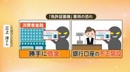 タイムズカー免許証の画像も流出　悪用どう防ぐ？専門家「信用情報機関に届け出を」　国内3つの機関に本人が申告　アクセス集中も