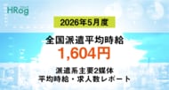 全国派遣平均時給は「1,604円」で前年同月から2.23%増加【2026年5月度 派遣平均時給・求人数レポート】