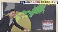 【解説】「レベル3が出たら、もうレベル4が迫っている」台風6号が近畿・徳島に接近　深夜に雨のピーク　新しい防災情報の見方を片平敦気象予報士が解説