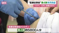 医療従事者向けワクチン 第4弾供給は5月10日週に 6月中に接種ほぼ完了【愛媛】