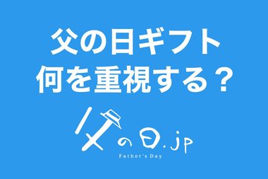 「父の日ギフトで一番重視するのは?」父の日に関するアンケート調査(父の日.jp 調べ)