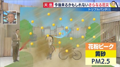 「花粉」「黄砂」「PM2.5」のトリプルパンチ　厄介な“春の風物詩”も例年より早く発生