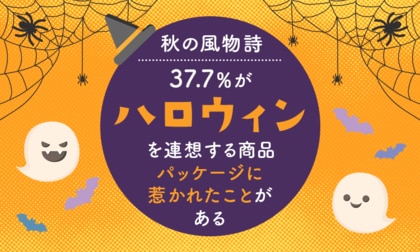 【秋の風物詩】37.7%が「ハロウィン」を連想する商品パッケージに惹かれたことがある