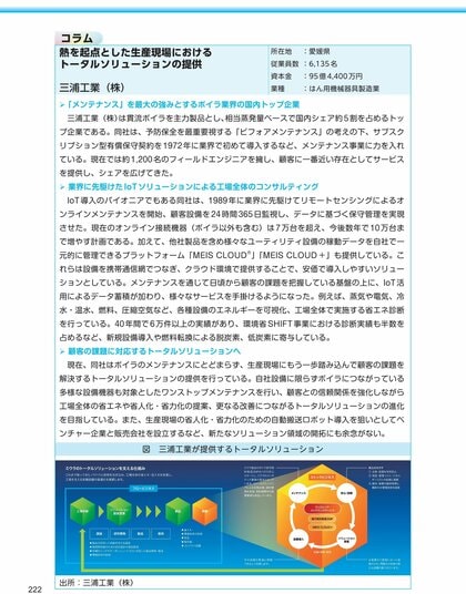 【三浦工業株式会社】経済産業省・厚生労働省・文部科学省が発行する「2024年版ものづくり白書」 に三浦工業の取り組みが掲載されました