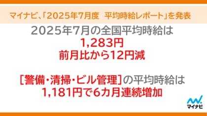 マイナビ、「2025年7月度アルバイト・パート平均時給レポート」を発表