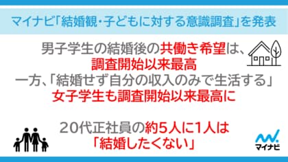 マイナビ「結婚観・子どもに対する意識調査」