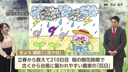 9月2日（水）宮崎の天気