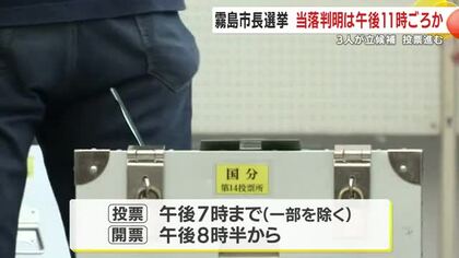 霧島市長選挙　午後４時の投票率２４．０３％　当落判明は午後１１時ごろか