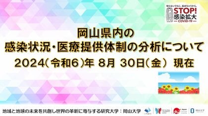 【岡山大学】岡山県内の感染状況・医療提供体制の分析について(2024年8月30日現在)