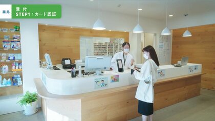 「電子処方箋」が1月26日開始…どう変わる？患者のメリットは？先行導入地域で見えた課題も厚労省に聞いた