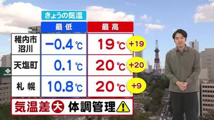 【北海道の天気 25日(金)】稚内市沼川で-0.4℃！今シーズン全国で初氷点下！各地で冷え込み強まる　今夜は十五夜 お月見日和に